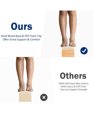 7 Feet Folding Portable Floor Balance Beam with Handles for Gymnasts-Blue