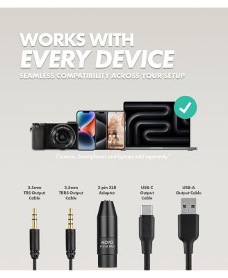 X1 Supercardioid Shotgun Microphone - 3.5mm/XLR/USB-C Camera Mic for DSLR, Smartphones, and Computers