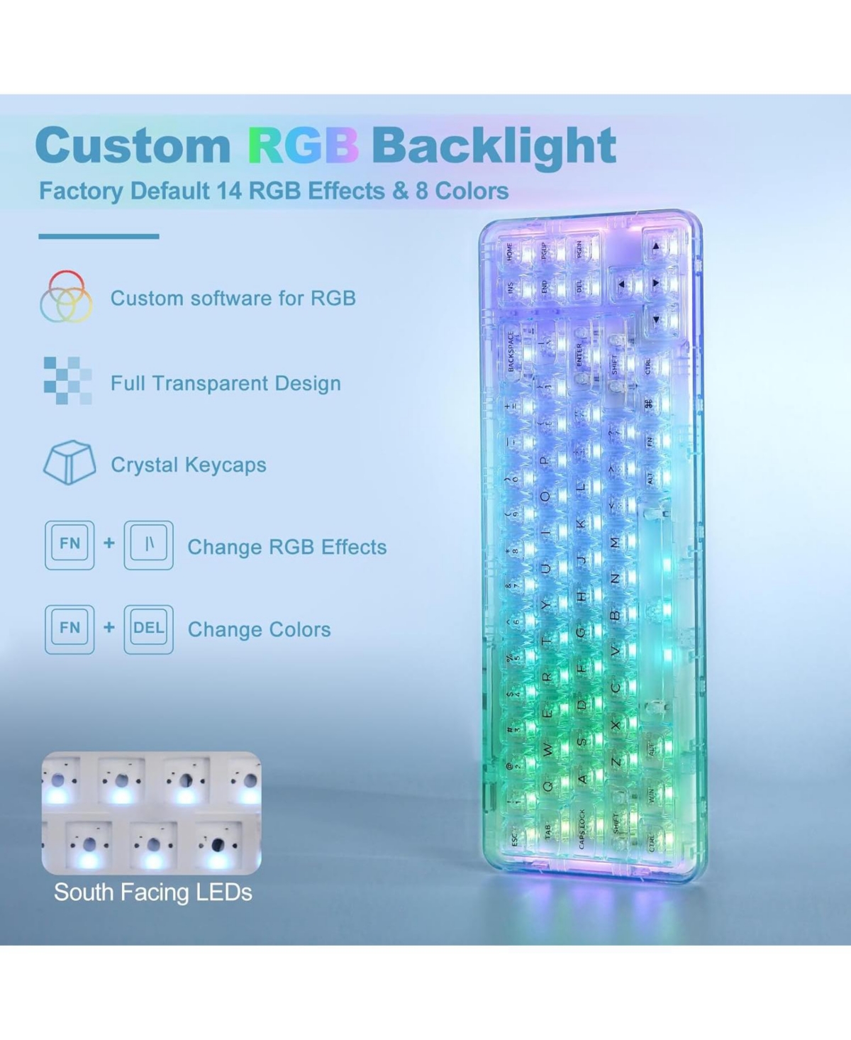 Lofree X71 Wireless Hot Swappable Transparent Mechanical Keyboard