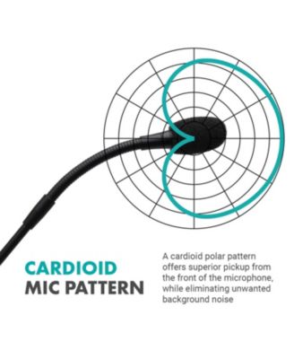 GM-7 USB Gooseneck Microphone for Computers