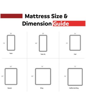 GrandLux 14" Plush Mattress in a Box - California King 