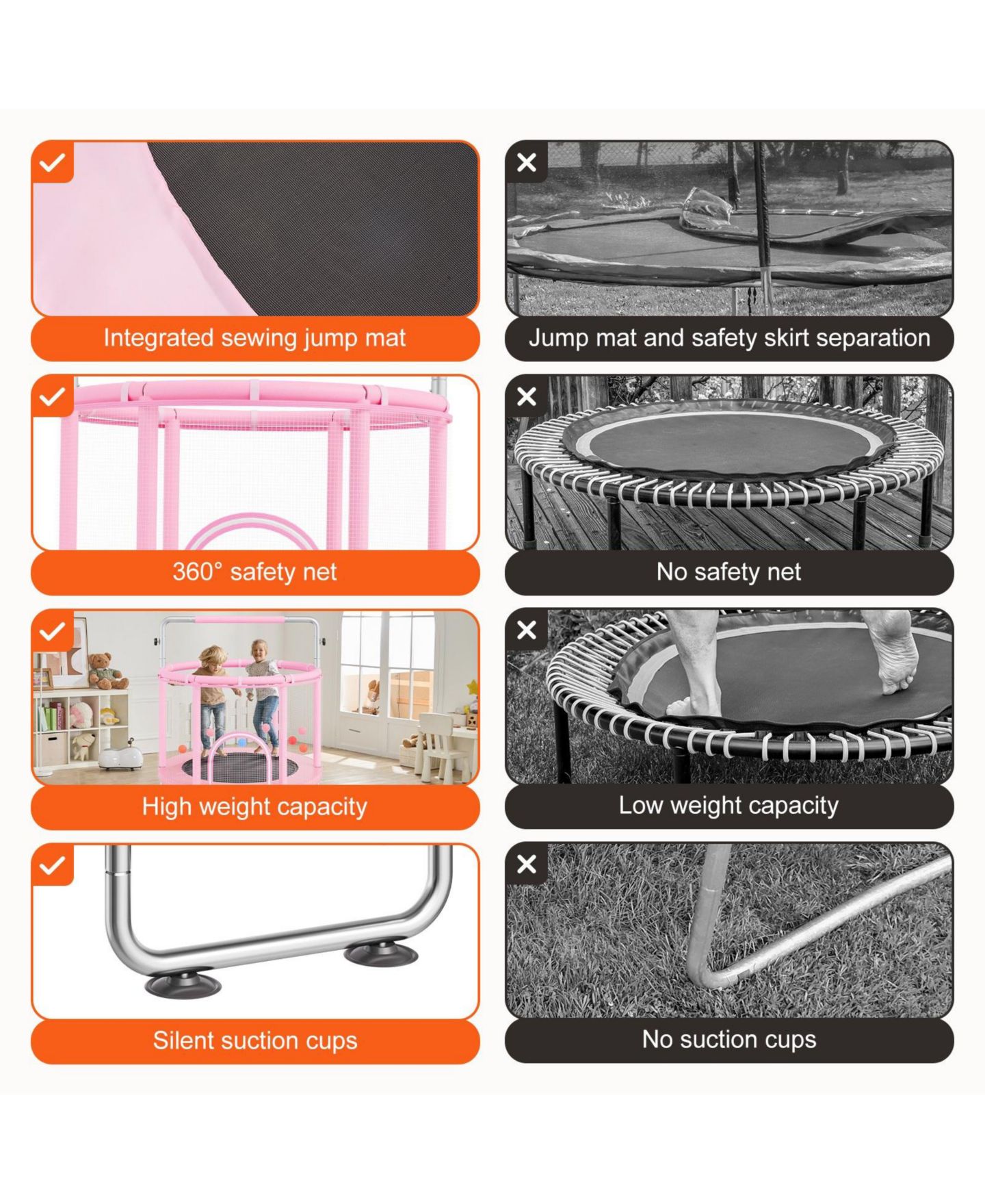Детская игрушка Mecale Kids Trampoline, 55", Indoor/Outdoor with Enclosure Net & Basketball Hoop, Ages 3+, цвет: Розовый — фото 8