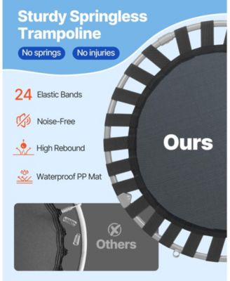 Kids 36" Foldable Trampoline w/ Handle, Indoor/Outdoor, Ages 3+