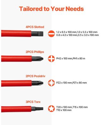 13-Piece Insulated Screwdriver Set for Electricians, 1000V Insulated Tool Set