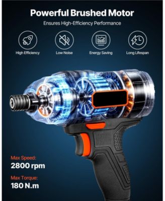 20V Cordless 1/4" Impact Driver Kit, 2800 RPM Max, Powerful Motor, Battery & Charger, 10 Bits, LED Work Light