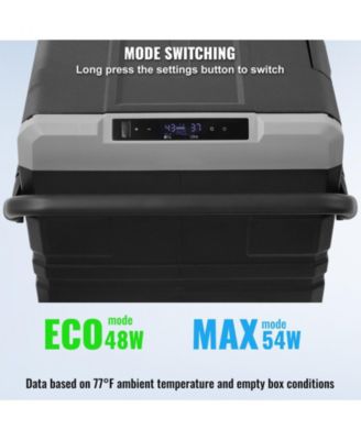 115L Dual Zone Portable Car Refrigerator Freezer, Compressor Cooler for Car or Home