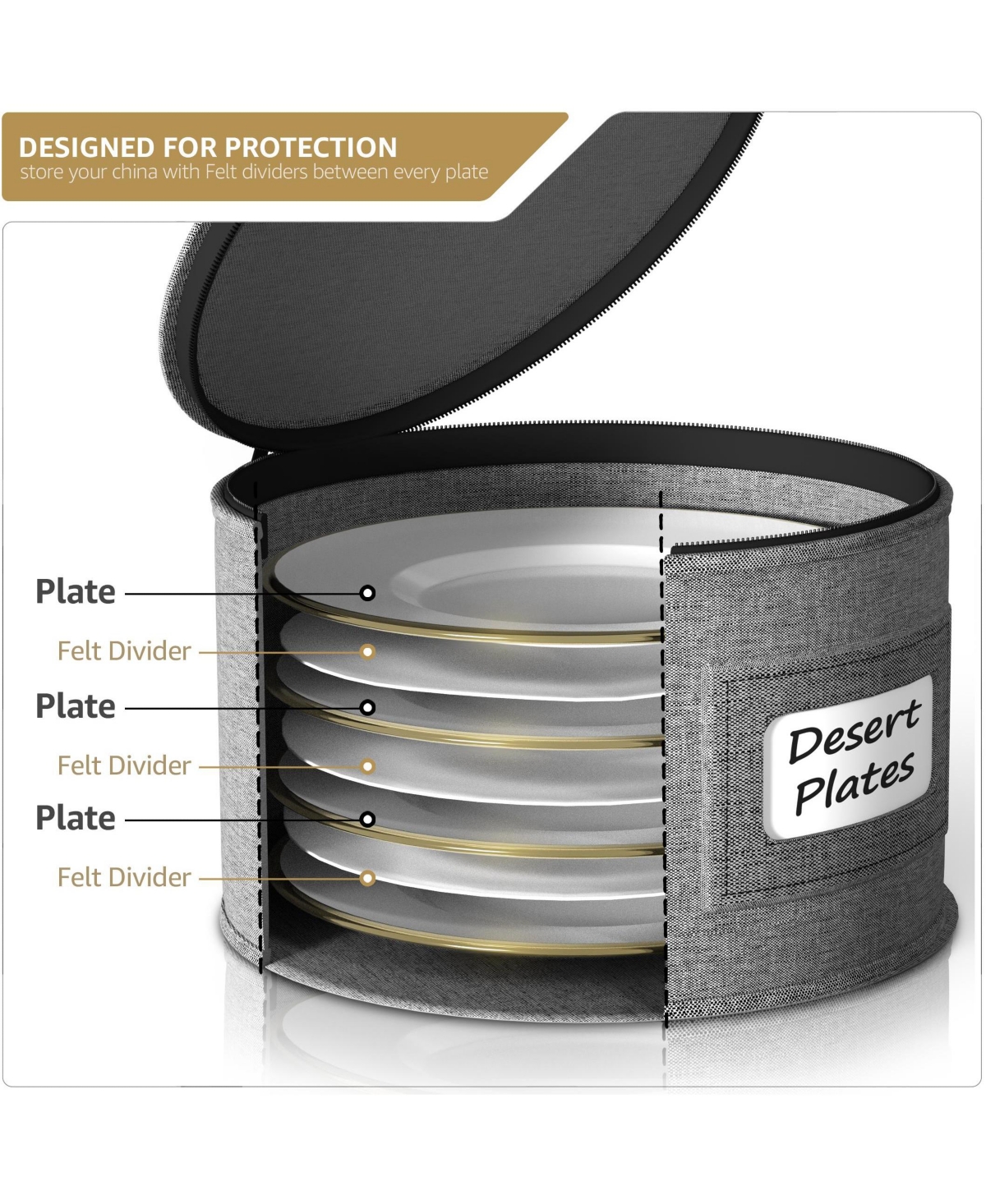 Sorbus China Storage Containers – Dinnerware Organizer for Dessert Plates with Lid (Holds Service for 12) with Felt Protectors – 7.25 x