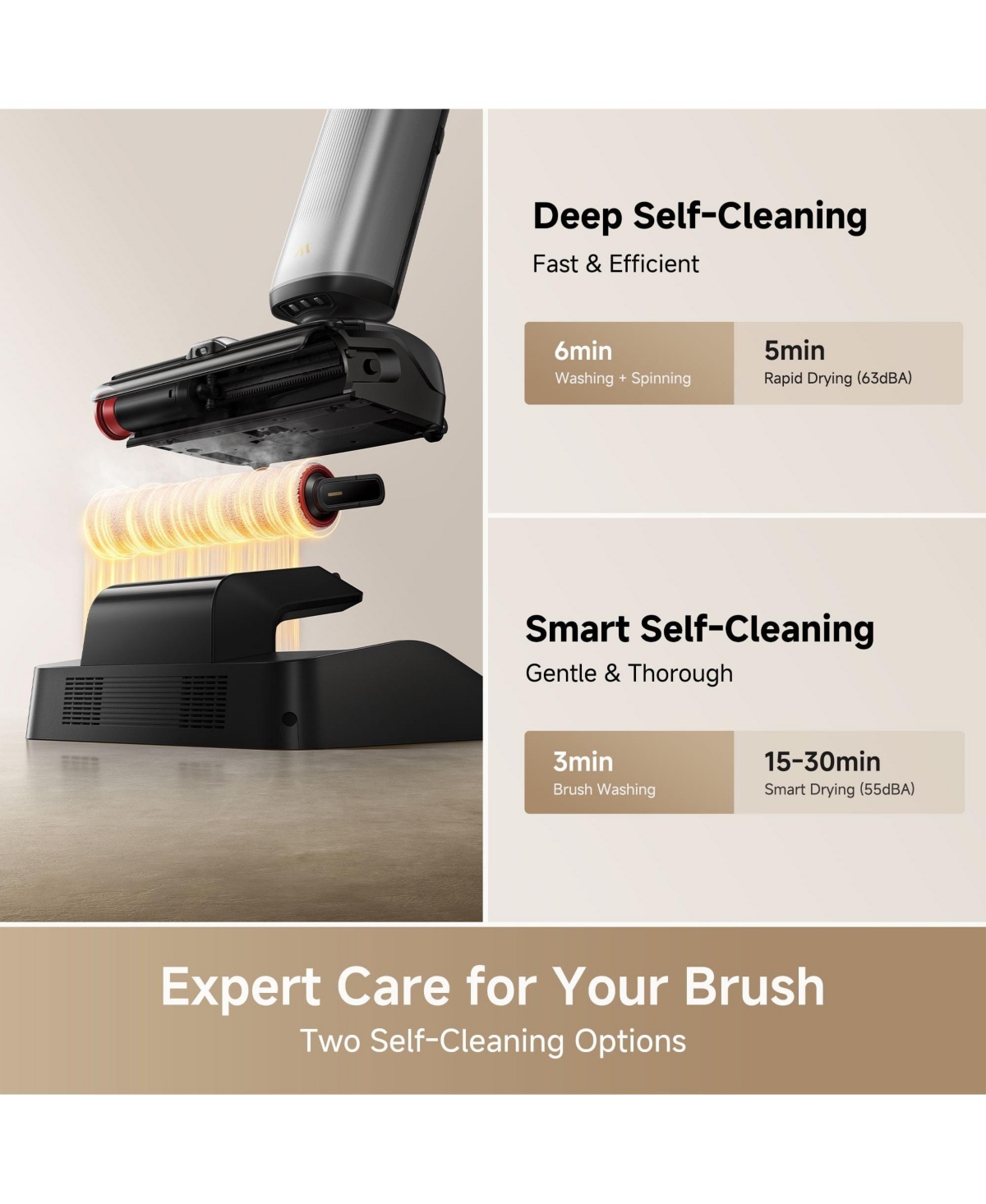 Mova X4 Pro Wet Dry Vacuum Cleaner