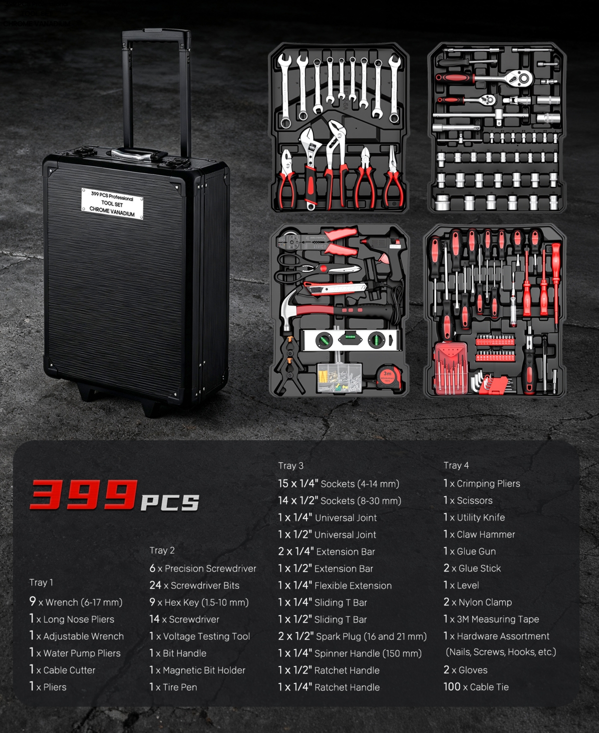 Inolait 130 Piece Home Household Tools Kit