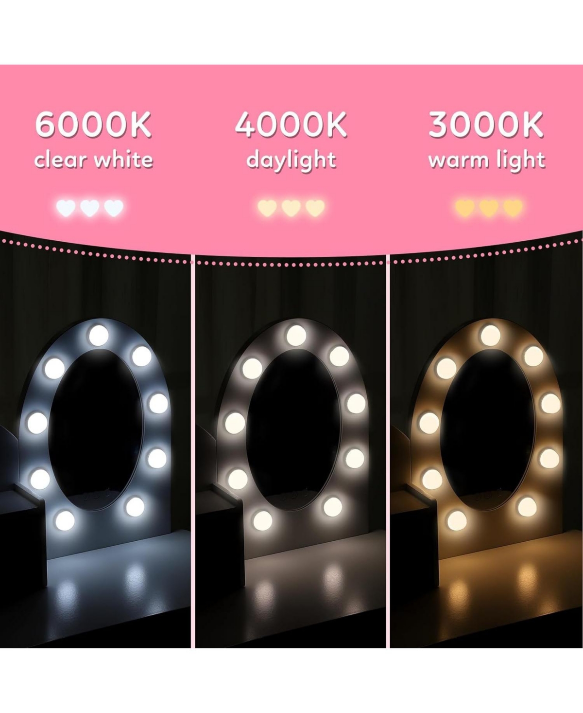 Gaomon Kids Vanity - Vanity Desk Mirror Lights