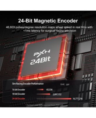 VD10 Direct Drive Racing Wheel Base – 10Nm.