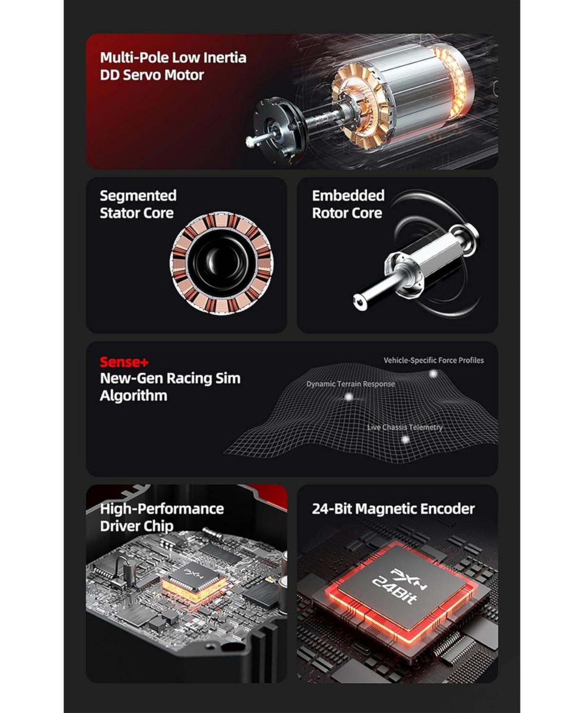 Pxn VD4 Direct Drive Racing Wheel Bundle.