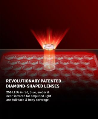 FAQ Dual LED Panel Light Therapy