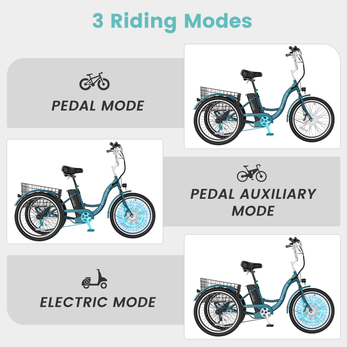 Mooncool 350W Electric Tricycle for Adults