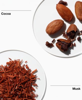 2-Pc. My Happy Favorites Fragrance Duo Gift Set