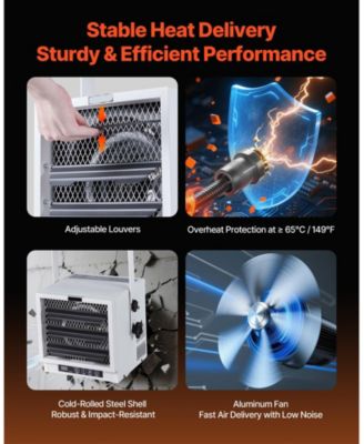 Garage Heater 4800W with Remote Timer Overheat Protection 240V