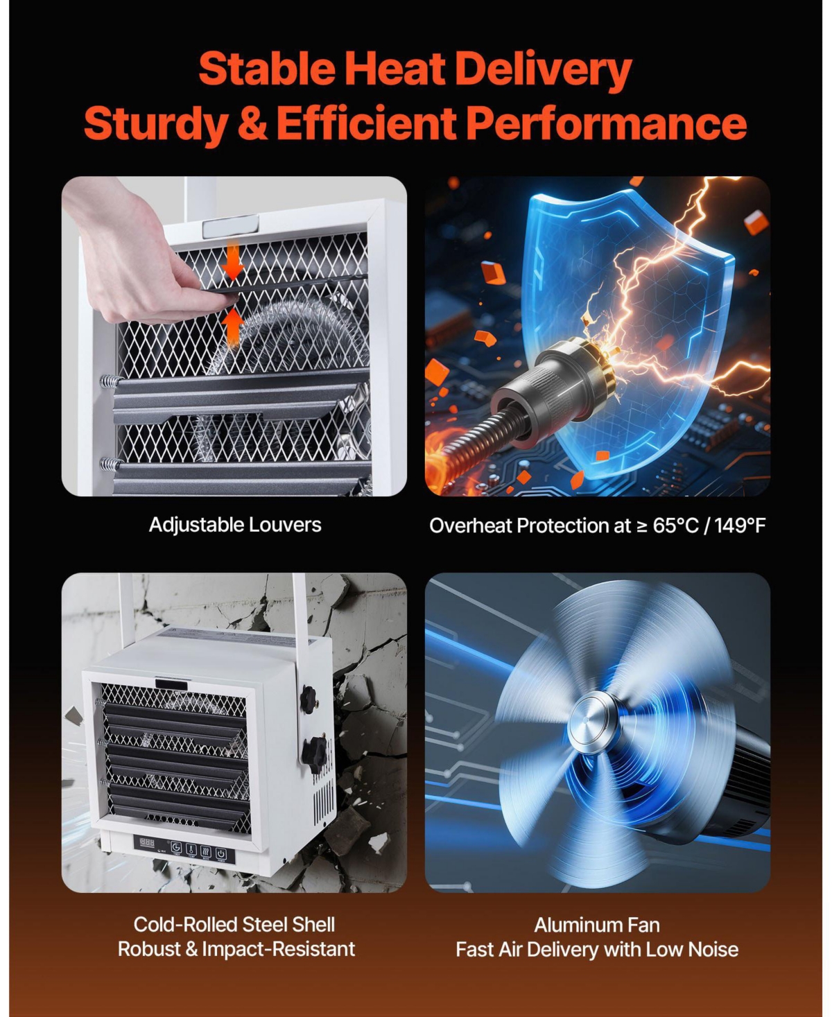 SUGIFTElectric Garage Heater 4800W with Remote Timer Overheat Protection 240V