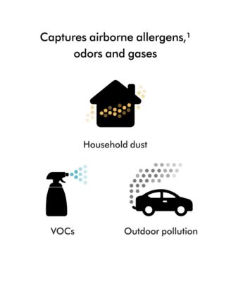 HushJet Purifier Compact air purifier