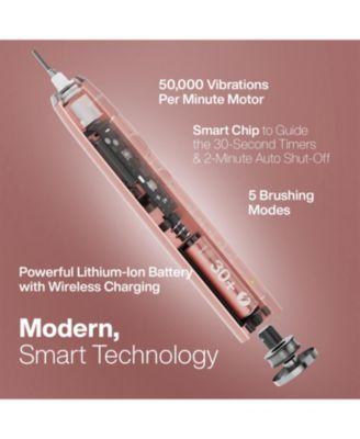 Elite - Advanced Ultra Whitening Rechargeable Toothbrush Set