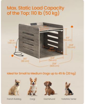 Dog Crate End Table with Charging Station, Flip-Up Acrylic Door, 2 Outlets + USB-A/USB-C, Up to 45 lb