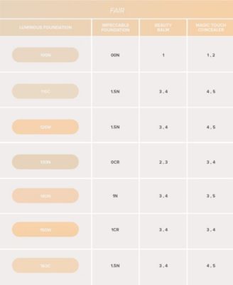 Luminous Foundation, 1.01-oz.