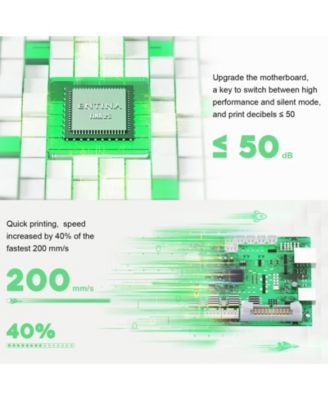 Mini 3D Printer for Kids & Beginners, Auto-Leveling, WiFi & App Control, Heated Bed, Quiet Operation