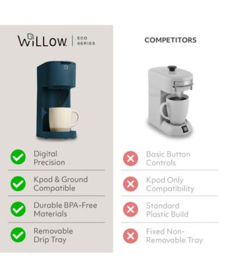 Single Serve Coffee Maker