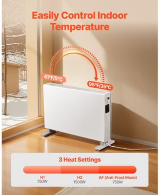 Convection Panel Heater 1500W Wall or Stand Mount with Remote 24H Timer