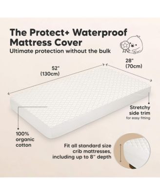1-Pack Protect+ Waterproof Crib Mattress Protector Cover, Mavy Quilted Cotton Baby Mattress Topper, Toddler Crib Sheet