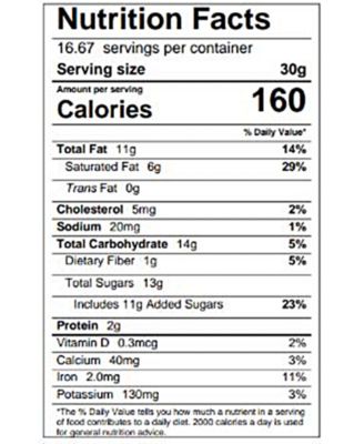 Easter Ballotin Chocolate Easter Eggs, 46-Pc.