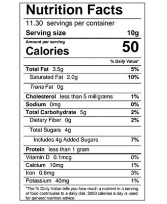 Spring Ballotin Assorted Chocolate, 10-Pc.