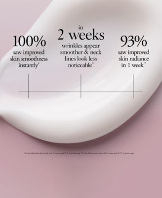 Anti-Wrinkle Miracle Worker+ Line-Correcting Moisturizer, 2 oz.