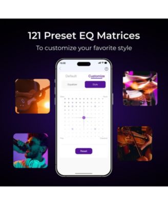 2.1ch Compact Sound Bar for TV, 3-Inch Built-in Subwoofer, App Control, 120W Peak Power,  Bluetooth 5.4 TV Sound Bar, Poseidon M20