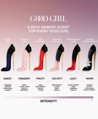 3-Pc. Very Good Girl Eau De Parfum Gift Set