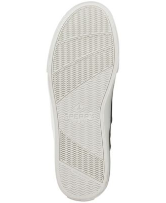 Men's CVO Lace-Up Shoes