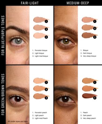 Waterproof Color Corrector Cream, 0.05 oz