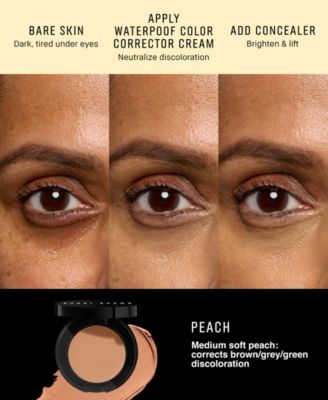 Waterproof Eye Corrector Cream, 0.05 oz