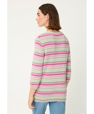 Women's Multi Colour Striped Sweater