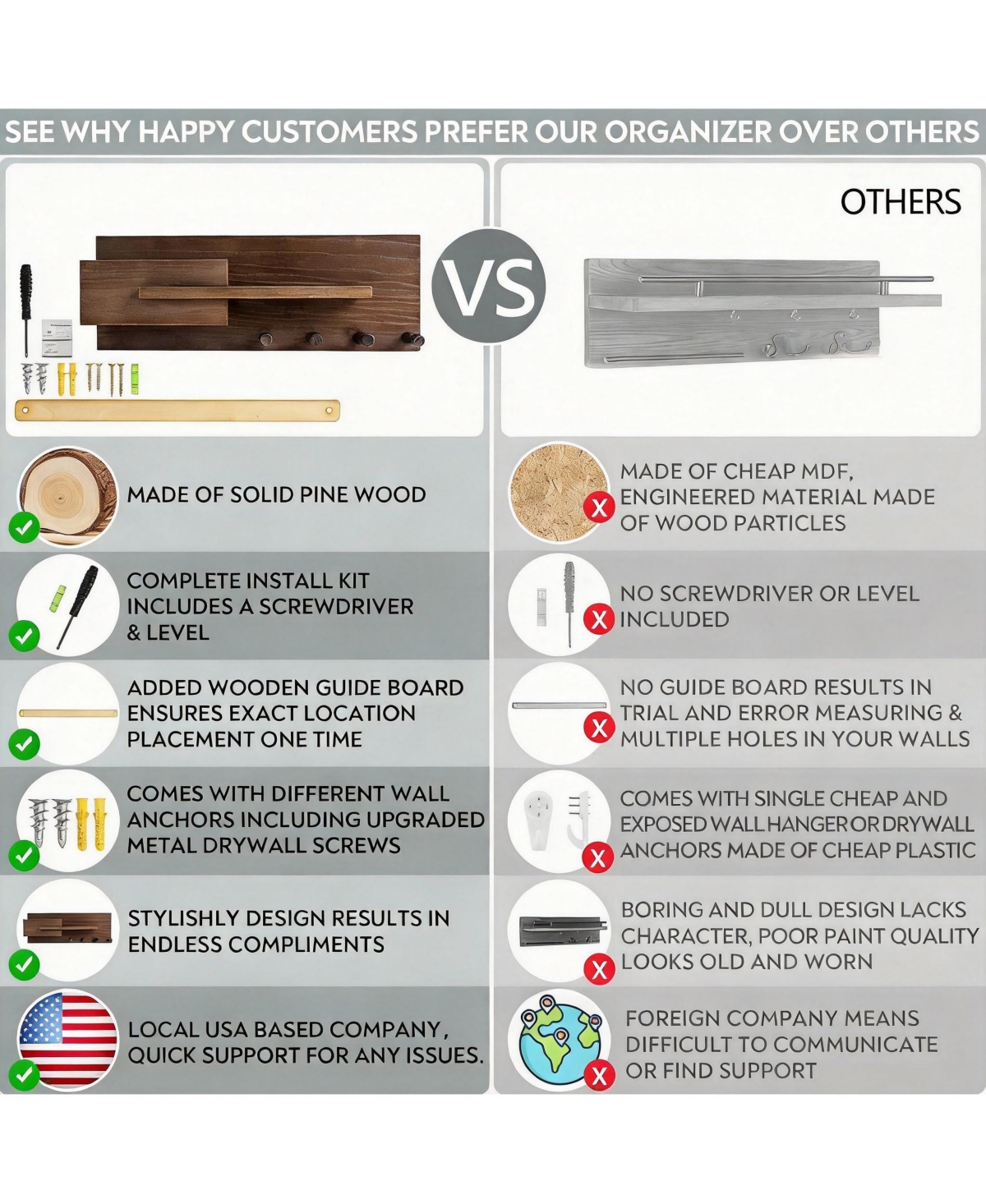 Yigii Solid Wood Mail & Key Holder