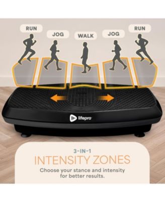 Hovert 3D Vibration Plate Machine – Dual Motor Oscillating Platform for Full Body Workout, Recovery, Strength & Circulation