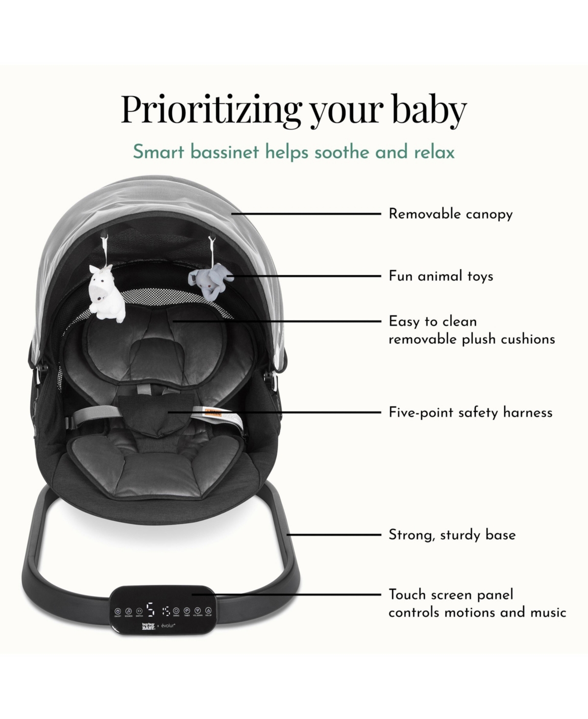 Evolur Baby Comfort Cocoon Smart Swing 0–24 Months with 5 Speeds, Remote & Tuya Control, Dual-Climate Seat Pad & 3 Point Harness