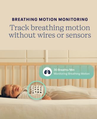 Pro Smart Baby Monitor and Wall Mount