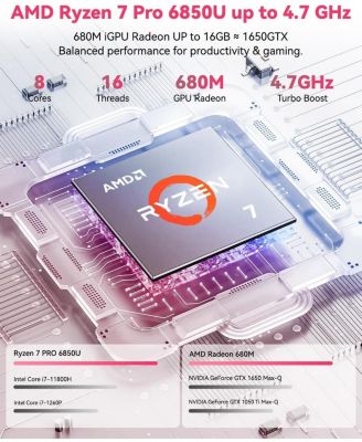 15.6" Light-Gaming-Laptop, 8 Cores AMD Ryzen 7 Pro 6850U 16GB LPDDR5 RAM 1TB SSD