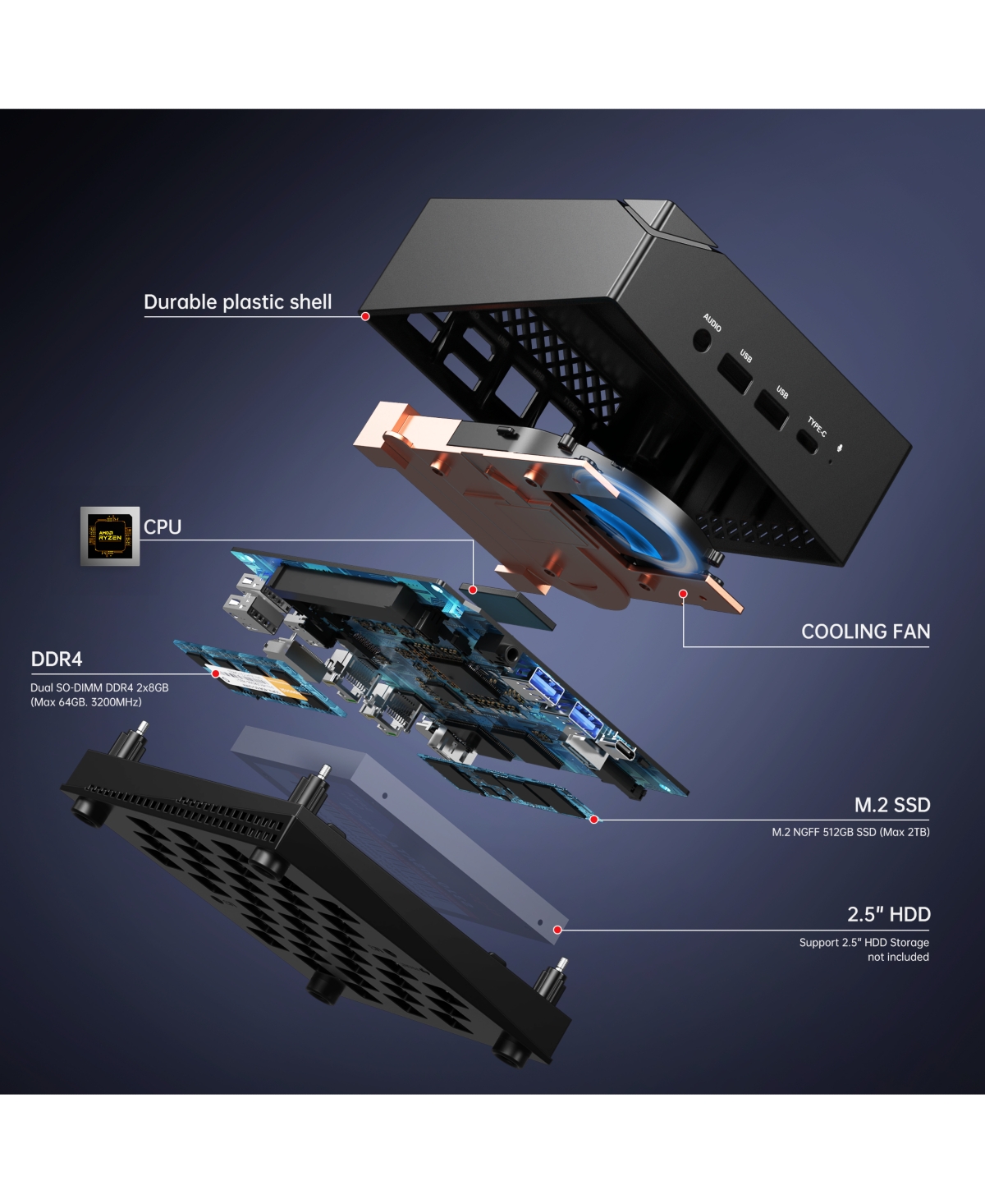 Acemagic AM06 Pro Amd Ryzen7 7730U Mini Pc,32GB Ram + 1TB Ssd