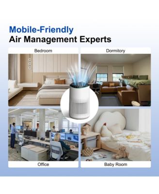 HEPA Small Air Purifier for Bedroom Home with Fragrance Sponge, Up to 225 Sqft