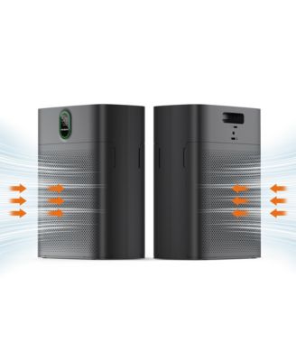 Air Purifier for large rooms up to 1076 sq ft. PM2.5 display, removes 99.97% of pet hair with double-sided air inlet. 24dB quiet, black