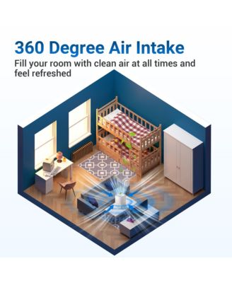 HEPA Air Purifier with Essential Oil Diffuser for Home Bedroom, Up to 108 Sqft 2 Pack