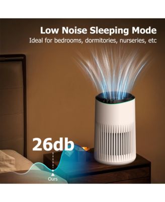 HEPA Air Purifier for Bedroom Home, With Essential Oil Diffuser, Sleep Mode, Up to 225 Sqft