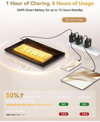 15.6" Light-Gaming-Laptop, 8 Cores AMD Ryzen 7 Pro 6850U 32GB LPDDR5 RAM 1TB SSD