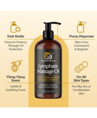 - Ylang Ylang and Ginger Massage Lotion Infused with Collagen Stem Cell and Natural Essential Oils